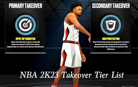 2k23 takeover requirements|post scorer takeover 2k23.